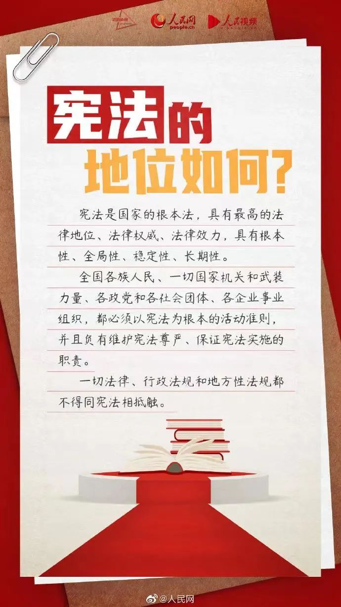 宪法宣传｜2024年 “宪法宣传周” 来了！(图5)