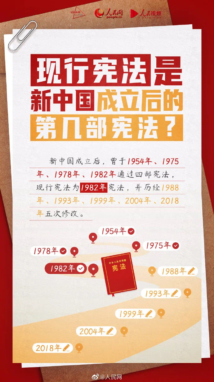 宪法宣传｜2024年 “宪法宣传周” 来了！(图7)