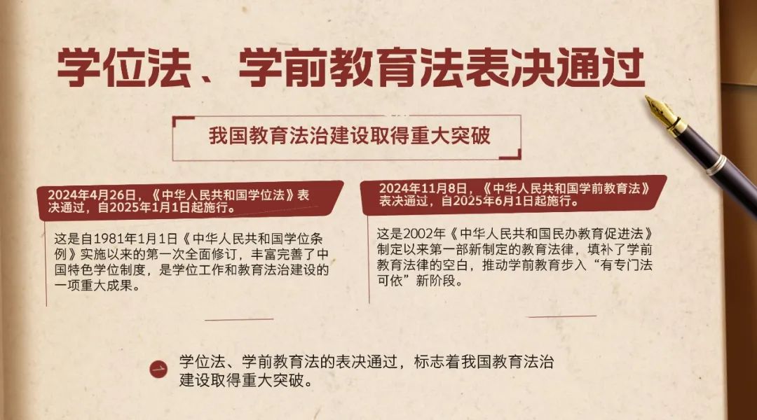 理论学习|2024年全国十大教育新闻揭晓(图6) 理论学习|2024年全国十大教育新闻揭晓(图6)