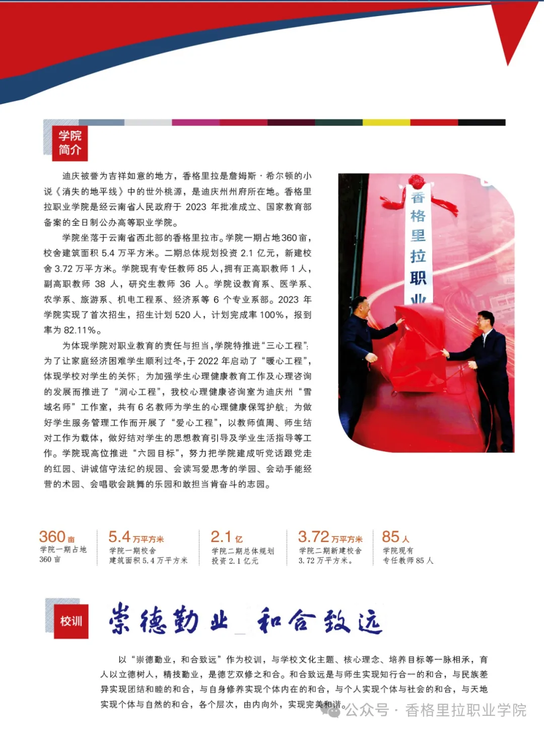 香格里拉职业学院2024年招生简章（高职）(图2)