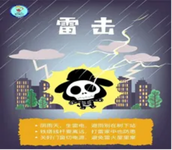 安全提醒|学院校2024年国庆节假期安全提醒(图3) 安全提醒|学院校2024年国庆节假期安全提醒(图3)